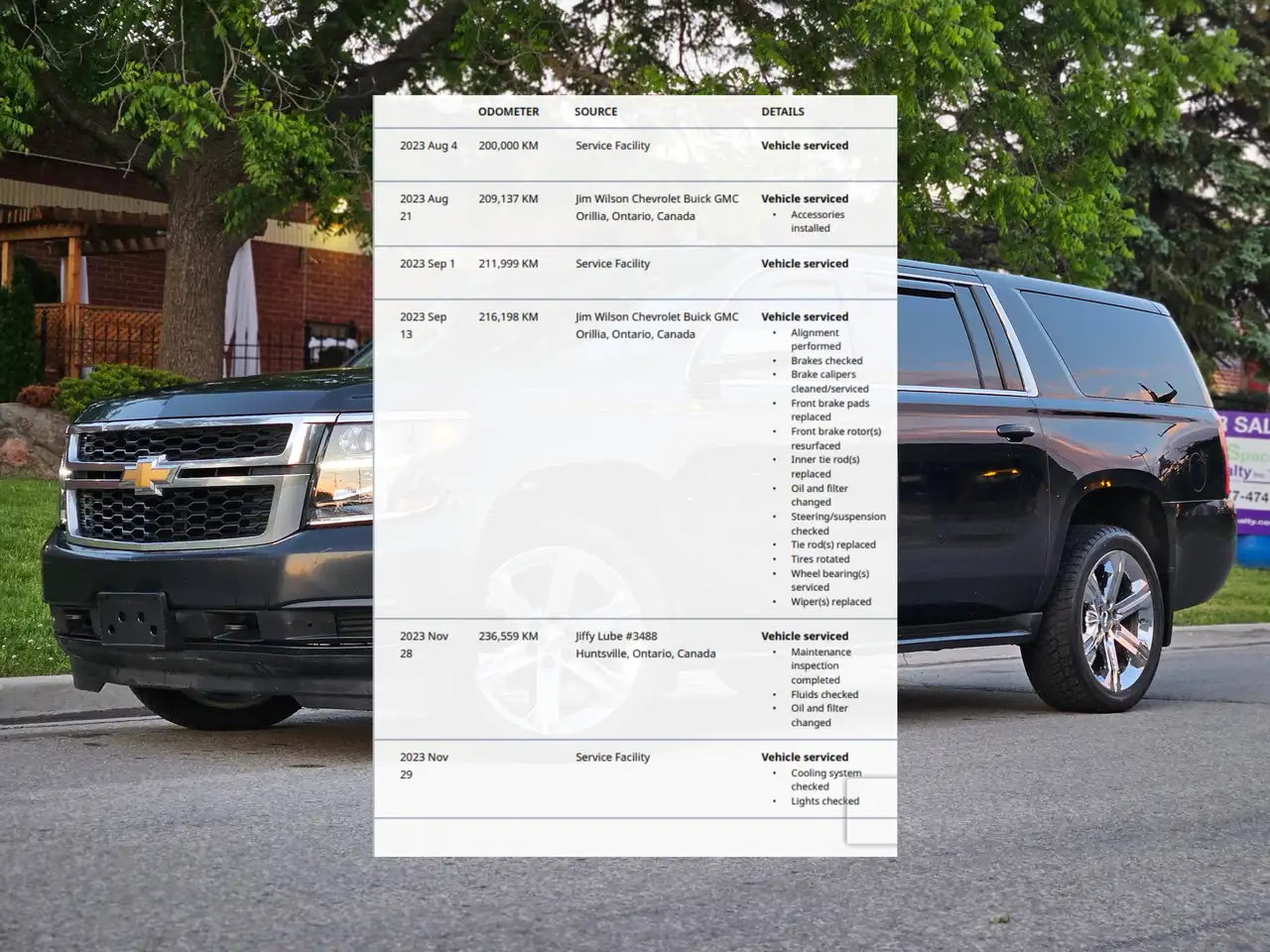 Chevrolet Suburban снимка Chevrolet Suburban