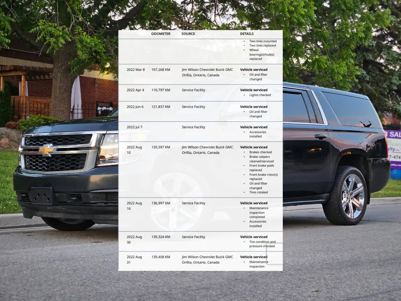 Chevrolet Suburban снимка Chevrolet Suburban