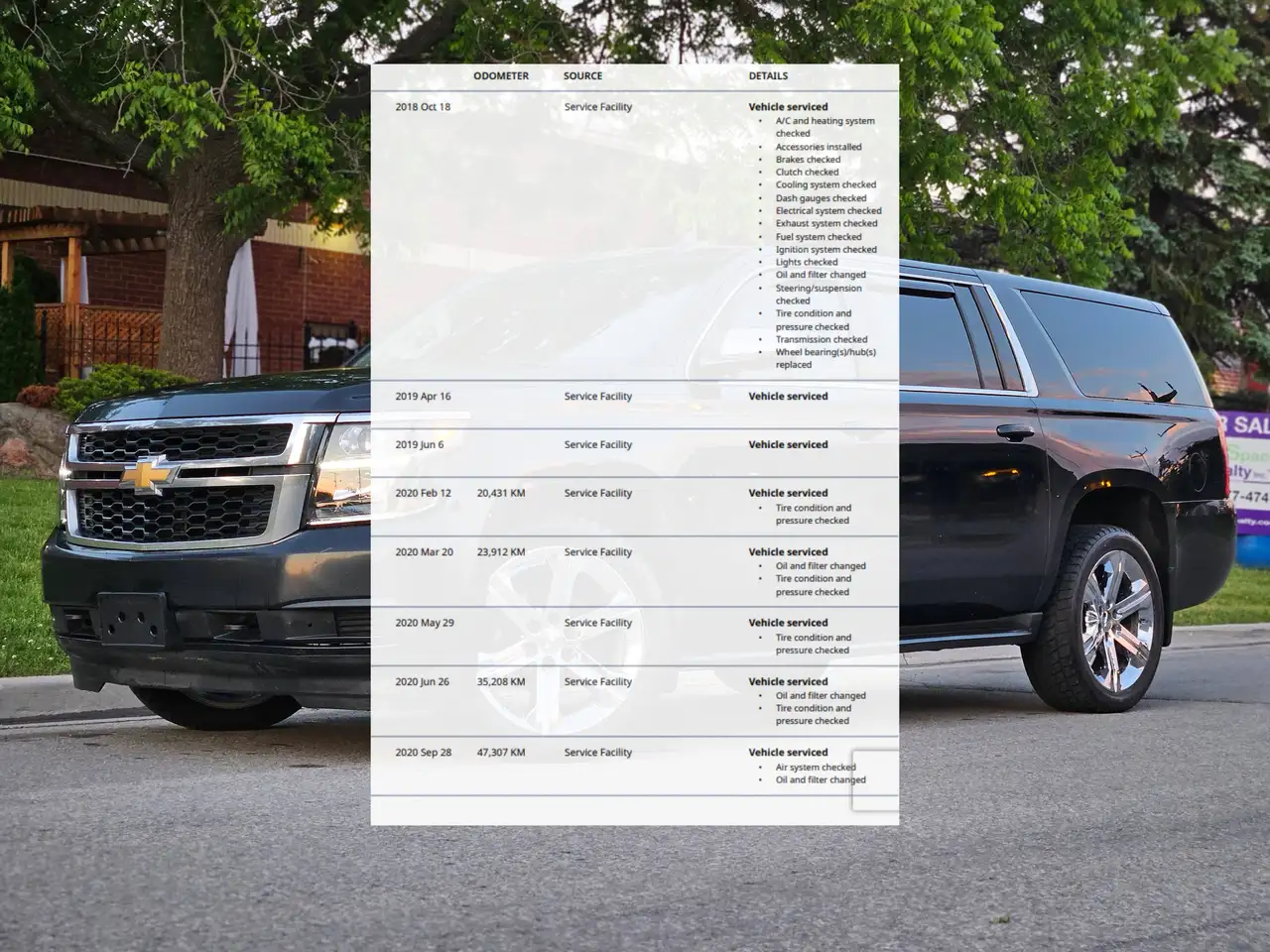 Chevrolet Suburban снимка Chevrolet Suburban