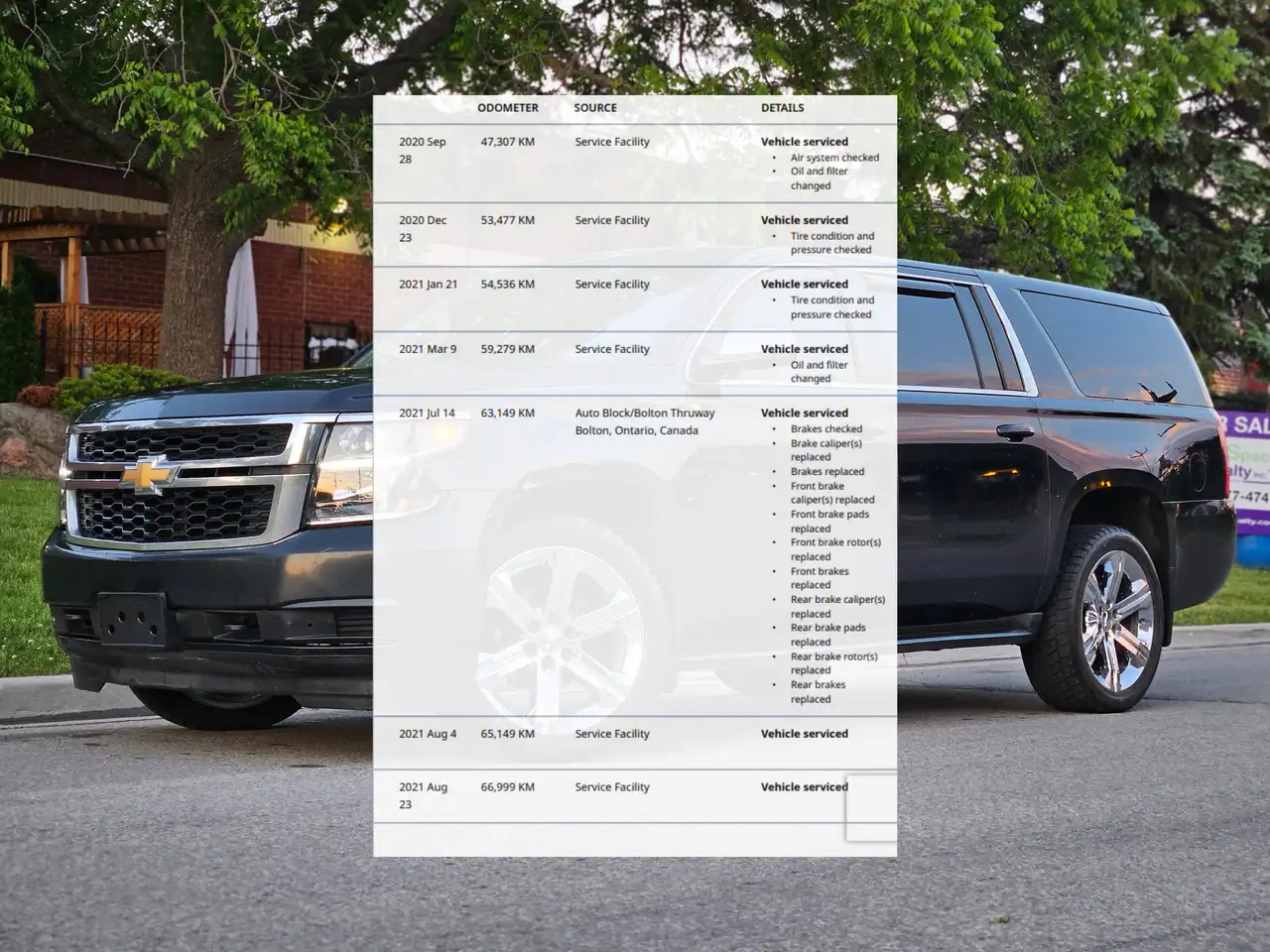 Chevrolet Suburban снимка Chevrolet Suburban