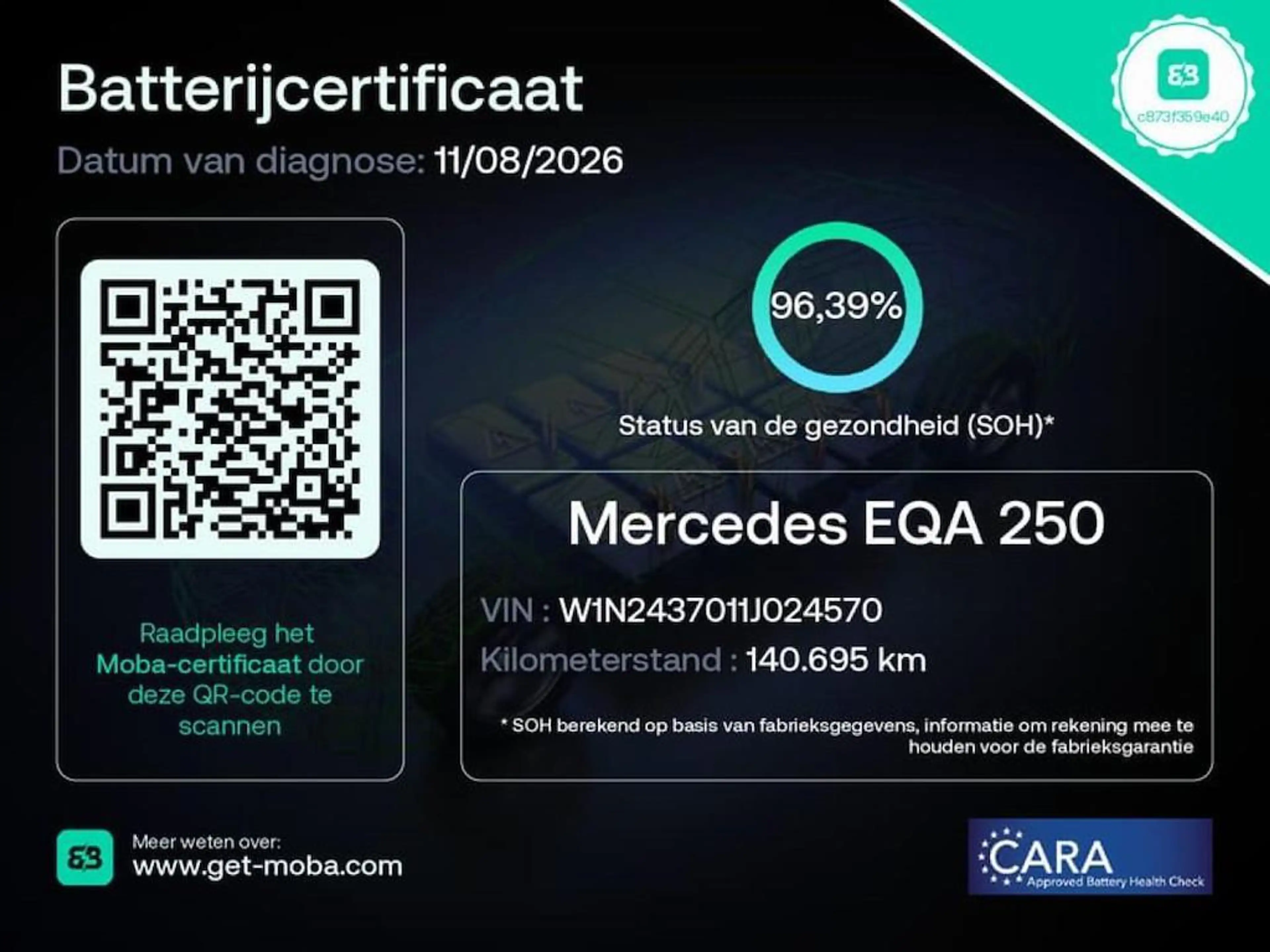 Mercedes-Benz EQA 250 Business Solution Luxury 67 kWh | Pano | Sfeerverl — photo 5