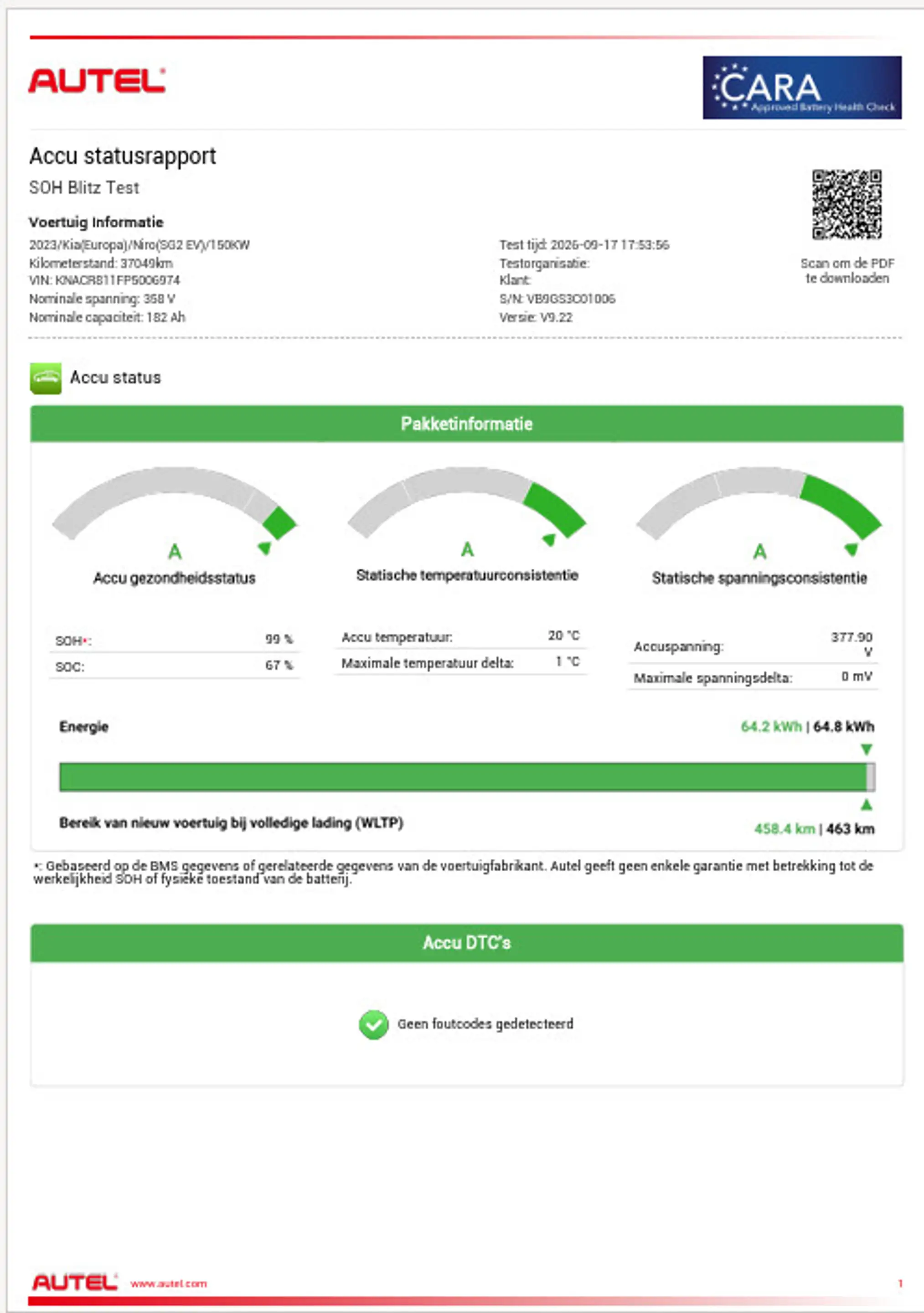 Kia e-Niro EV DynamicLine 64.8 kWh ACC l WARMTEPOMP l SoH 99% — photo 3
