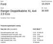 Ford Ranger Ranger Doppelkabine XL 4x4 2,0 EcoBlue *AHK Schwarz - thumbnail 15