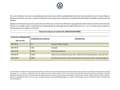 Volkswagen Golf 1.0 TSI Advance DSG7 81kW Plateado - thumbnail 23