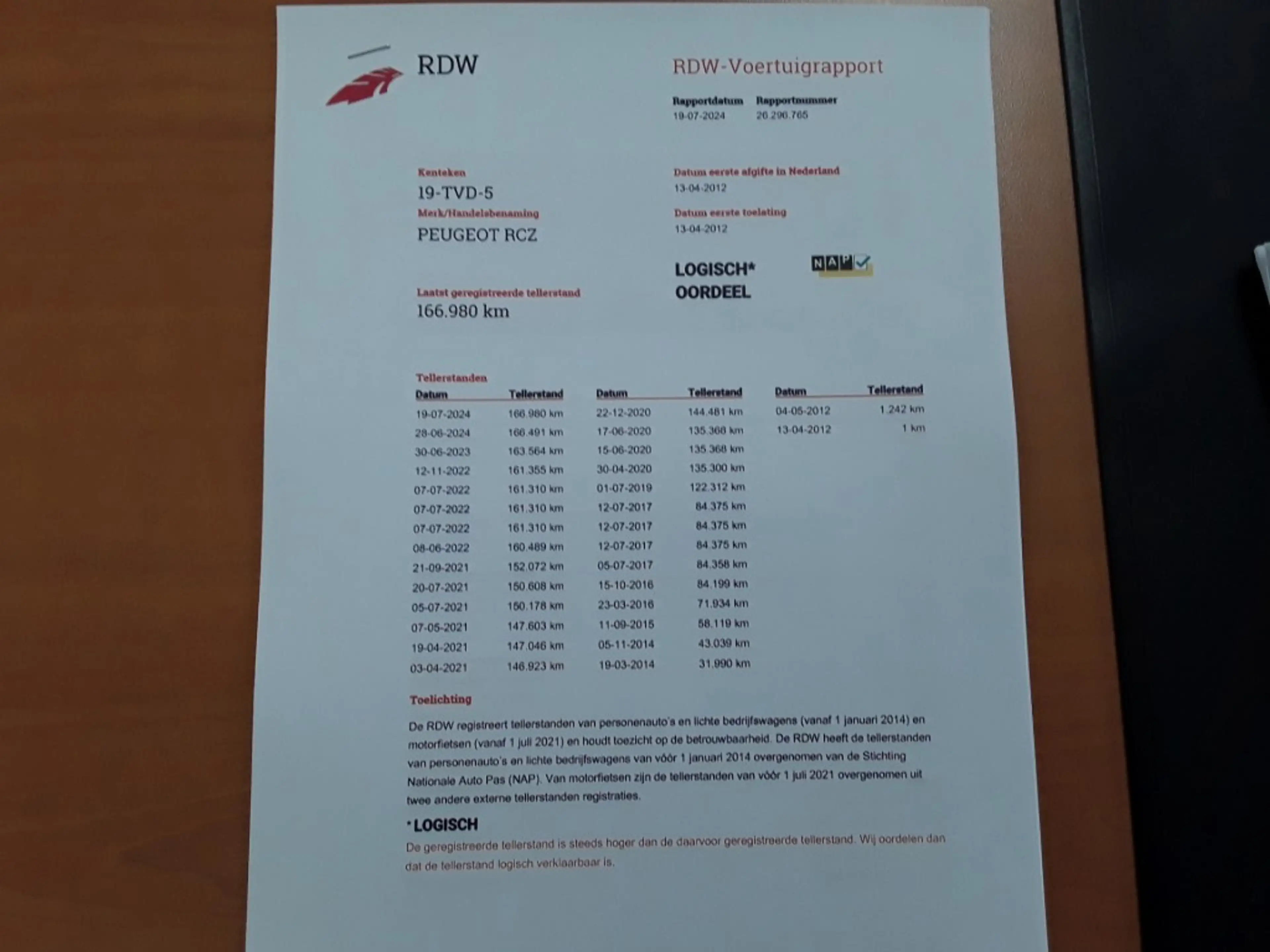 Peugeot RCZ 1.6 THP / NAVI / PDC — photo 42