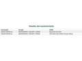 Volkswagen Taigo 1.0 TSI R-Line DSG 81kW Gris - thumbnail 26