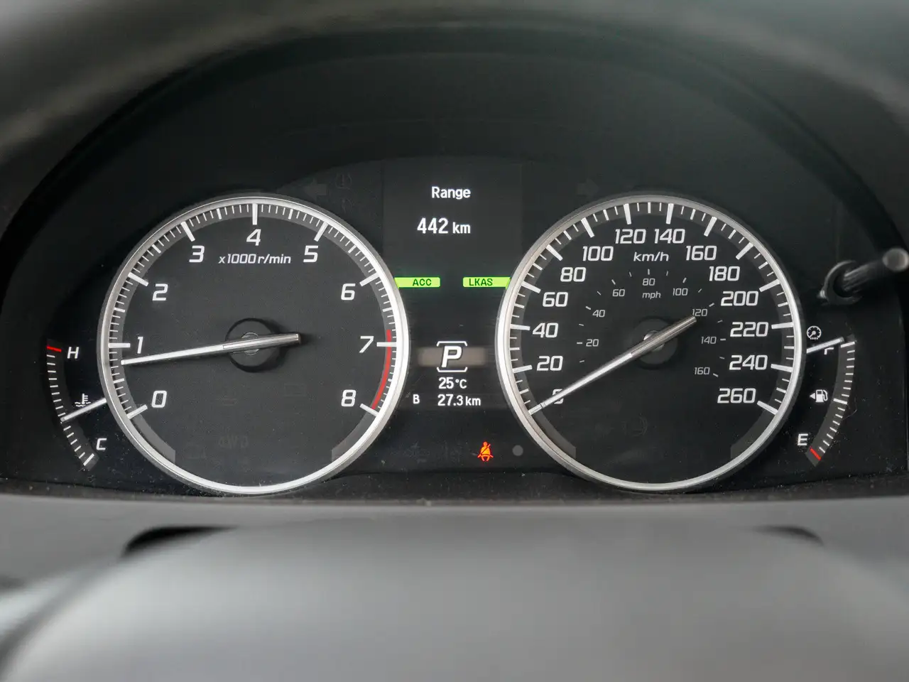 Acura RDX снимка Acura RDX