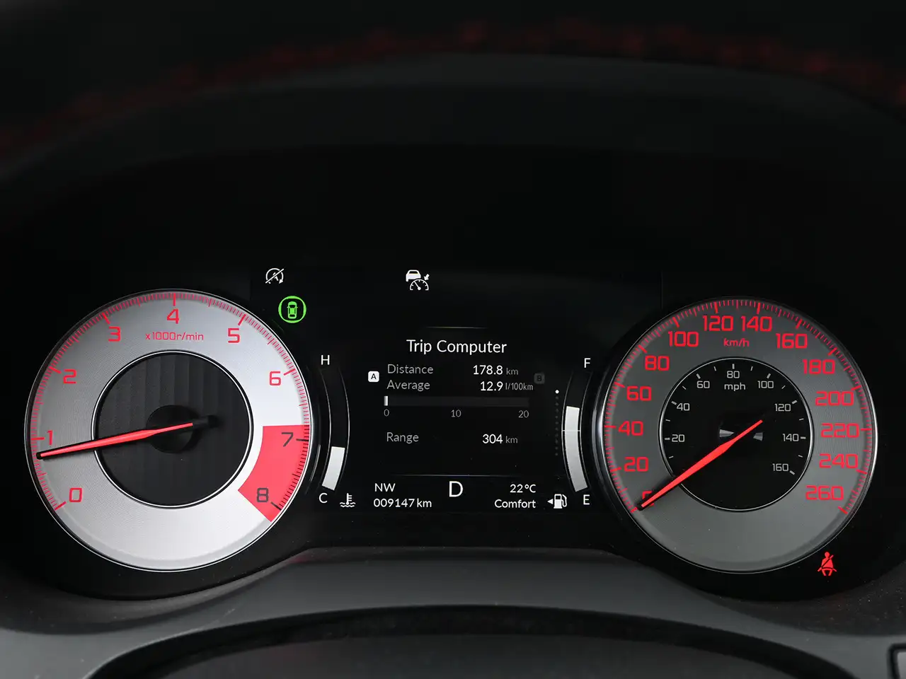 Acura RDX снимка Acura RDX