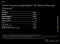 Mercedes-Benz EQB 250 PROGRESSIVE PANORAMA ADVANCED-PAKET Grau - thumbnail 22