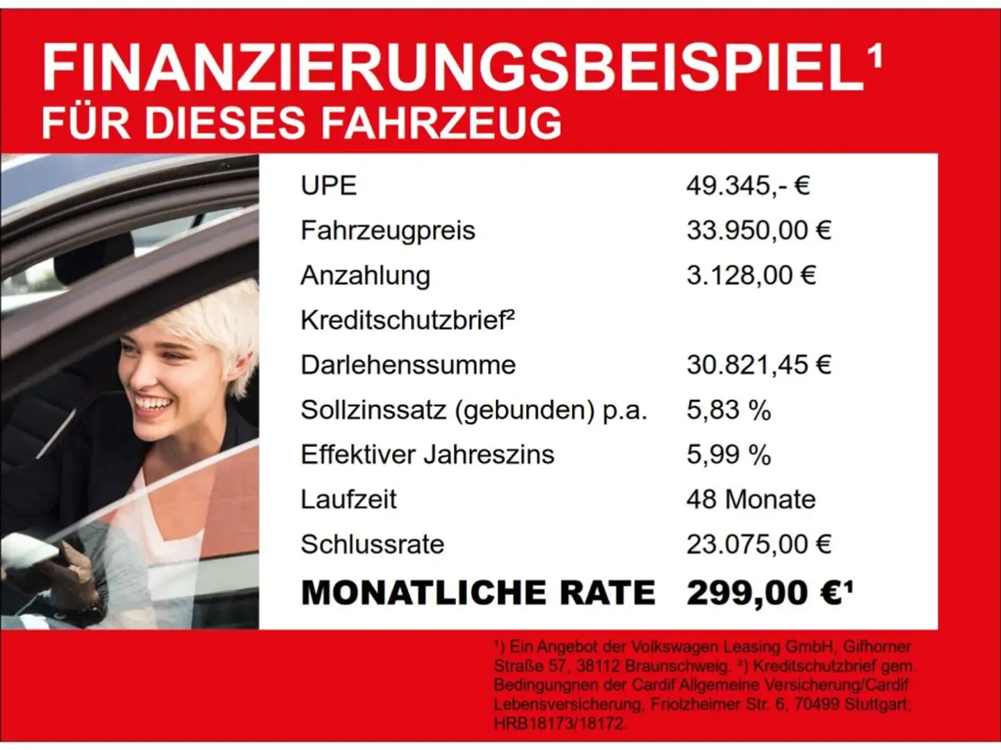 Volkswagen T-Roc 1.5 TSI DSG R-Line Black Style IQ-LIGHT COKCPIT PR Grau - 2