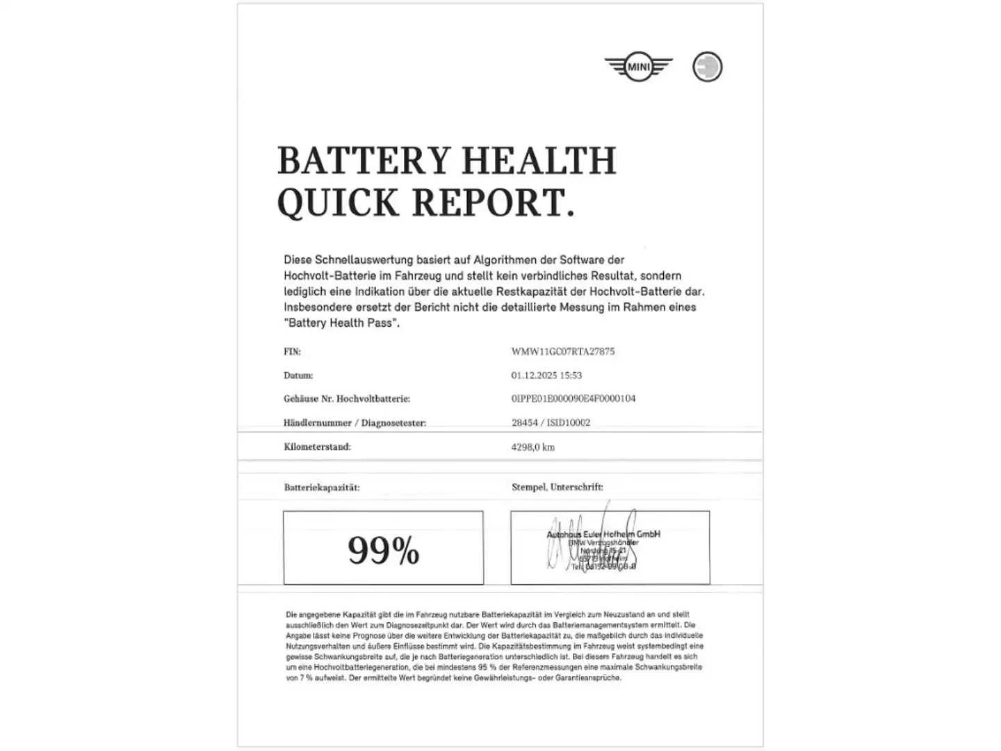 MINI Favoured Paket-M Pano JCW-Sitze 18'' HUD Срібний - 2