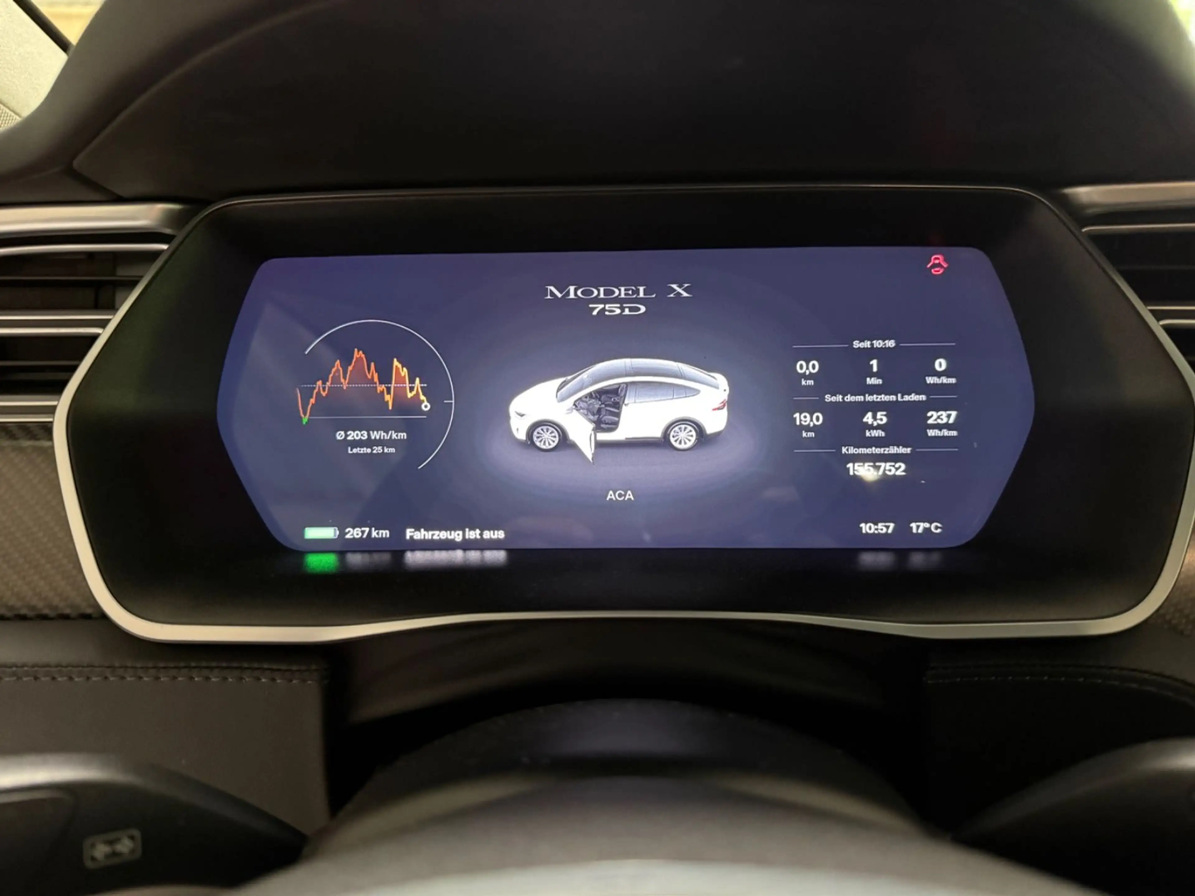 Tesla Model X 75D*Autonomes Fahren, Supercharger* — photo 9