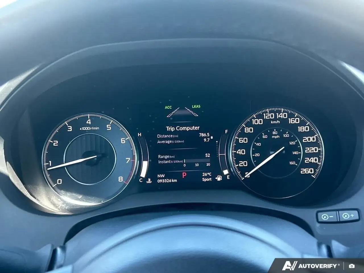 Acura RDX снимка Acura RDX