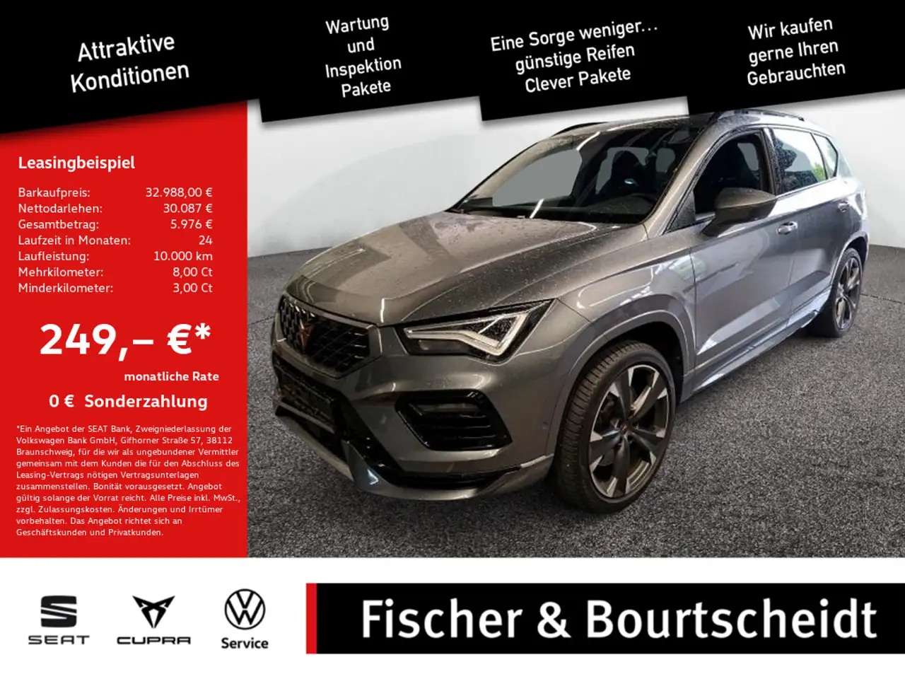 CUPRA Ateca