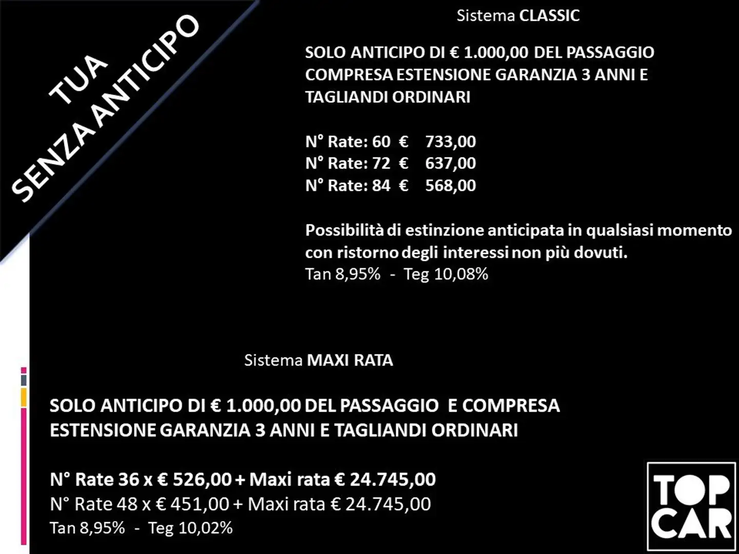 Alfa Romeo Stelvio 2.0tQ4 200cv auto my19TUA SENZA ANTICIPO€451,00 Grigio - 2