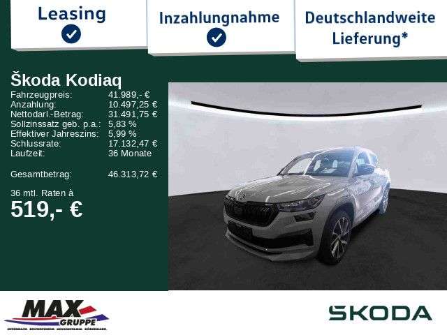 Skoda Kodiaq