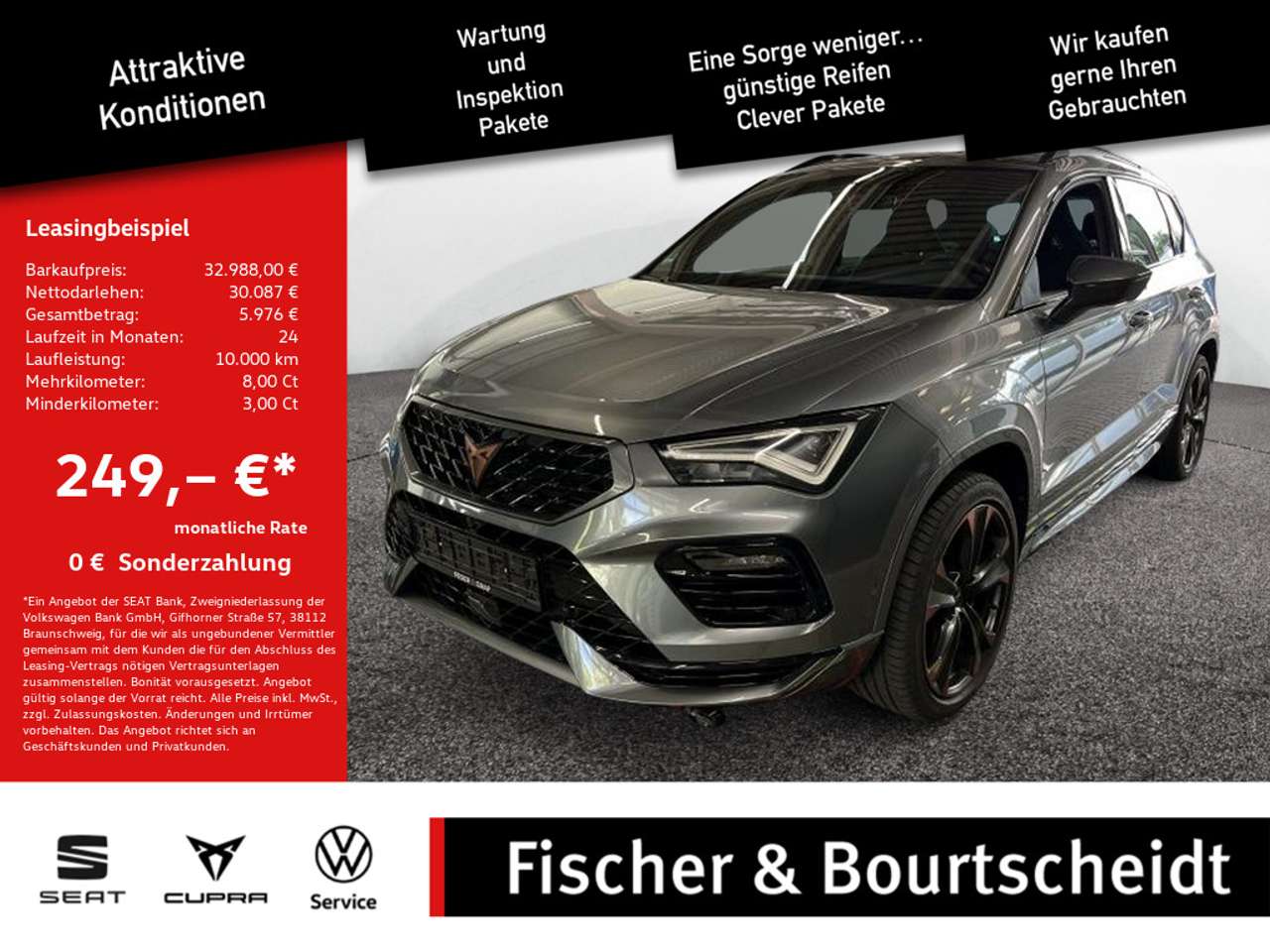 Cupra Ateca 2024
