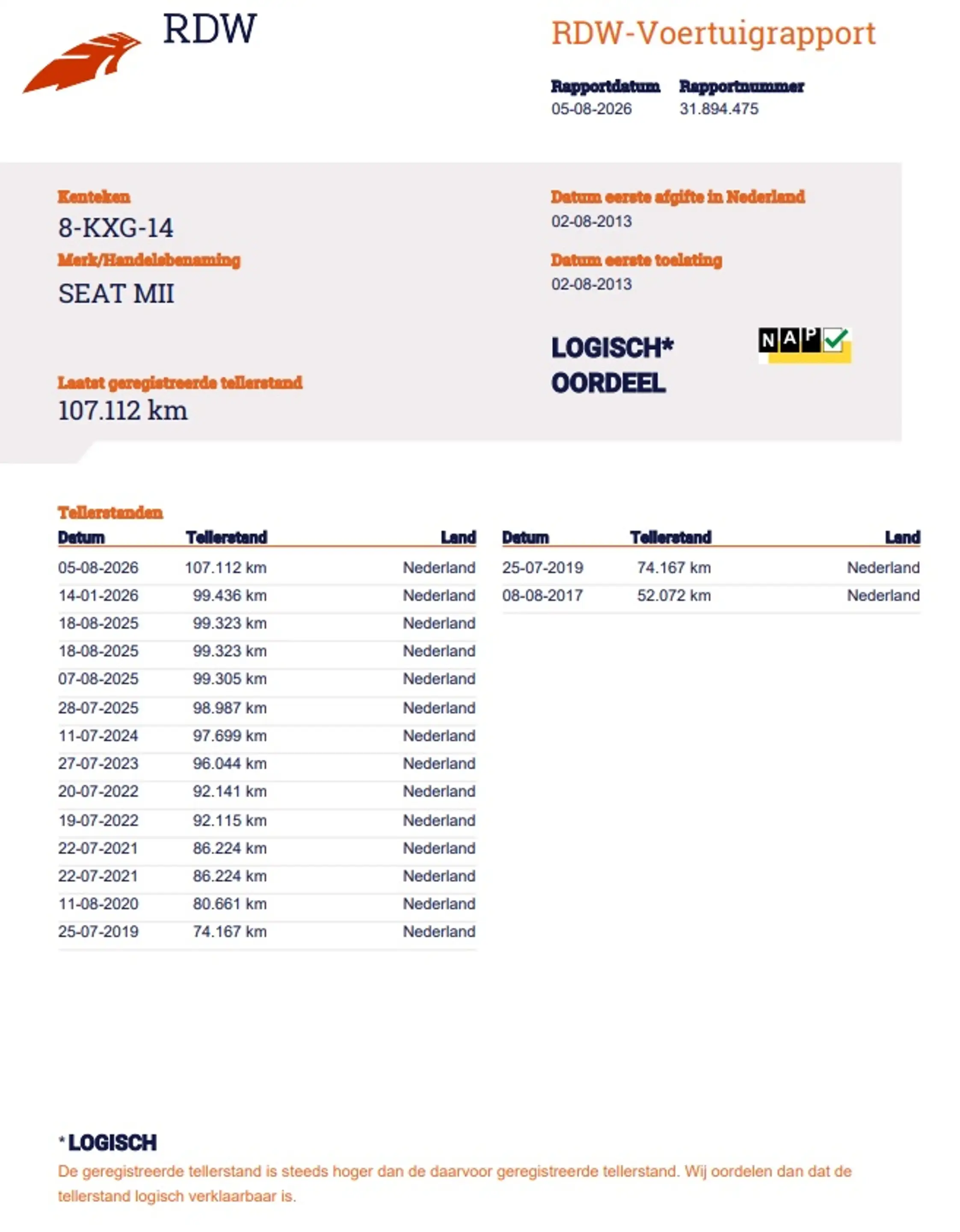 SEAT Mii 1.0 Chill Out Panoramadak, Airco, Stuurbekrachtigi — photo 20