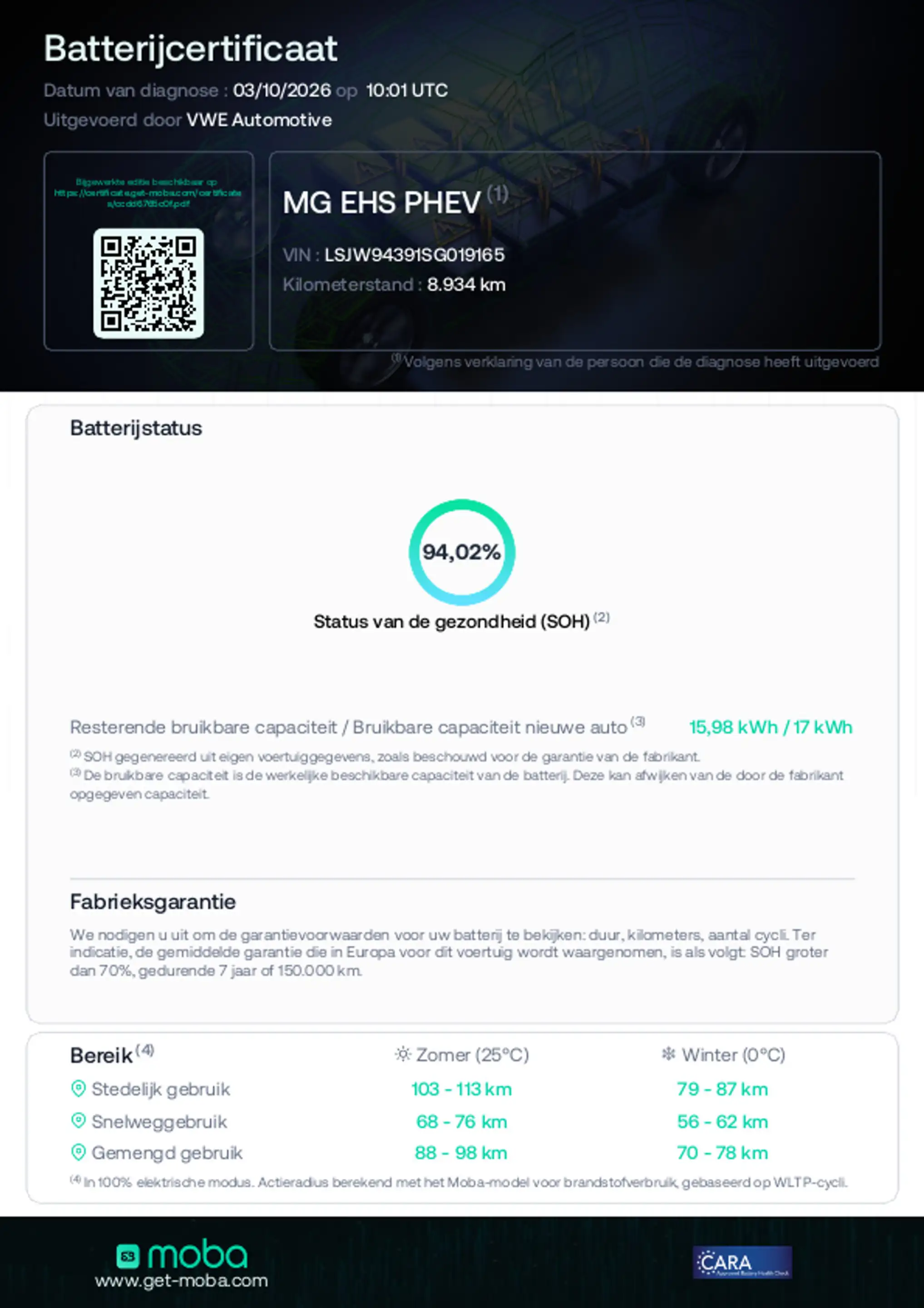 MG HS MG PHEV 1.5 Luxury Plug in|Automaat|LED|Automaat|N — photo 4