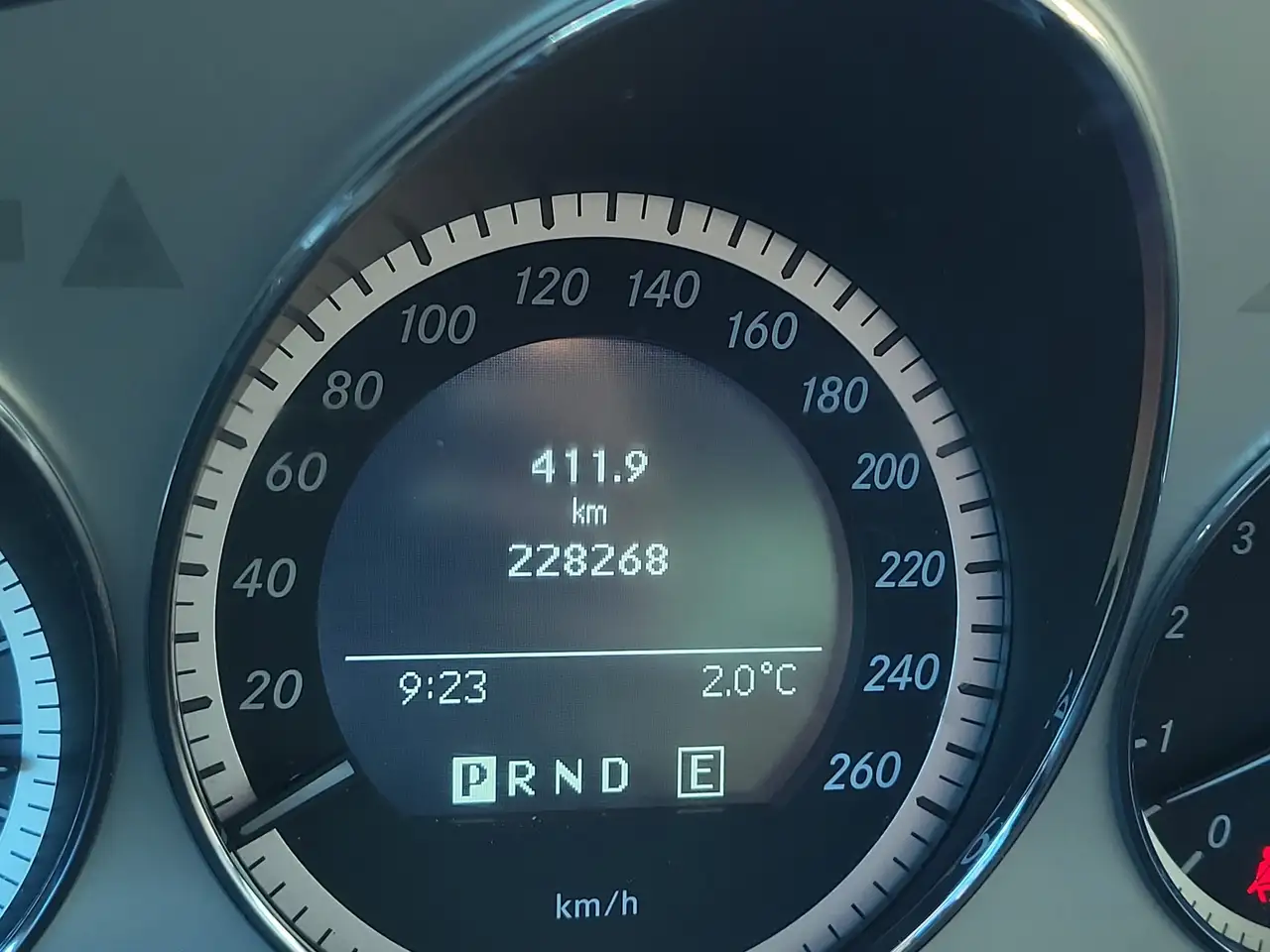 Mercedes-Benz C-Class снимка Mercedes-Benz C-Class
