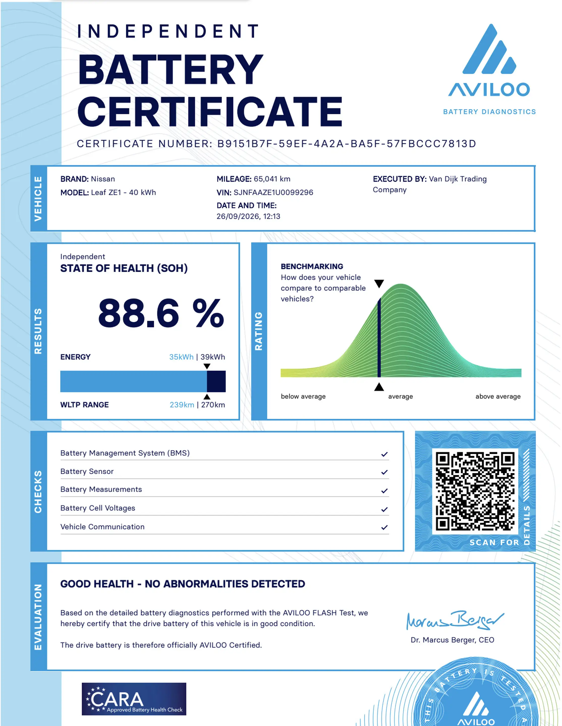 Nissan Leaf N-Connecta 40 kWh ✓SOH 88.6% ✓Navigatie ✓360° Came — photo 2