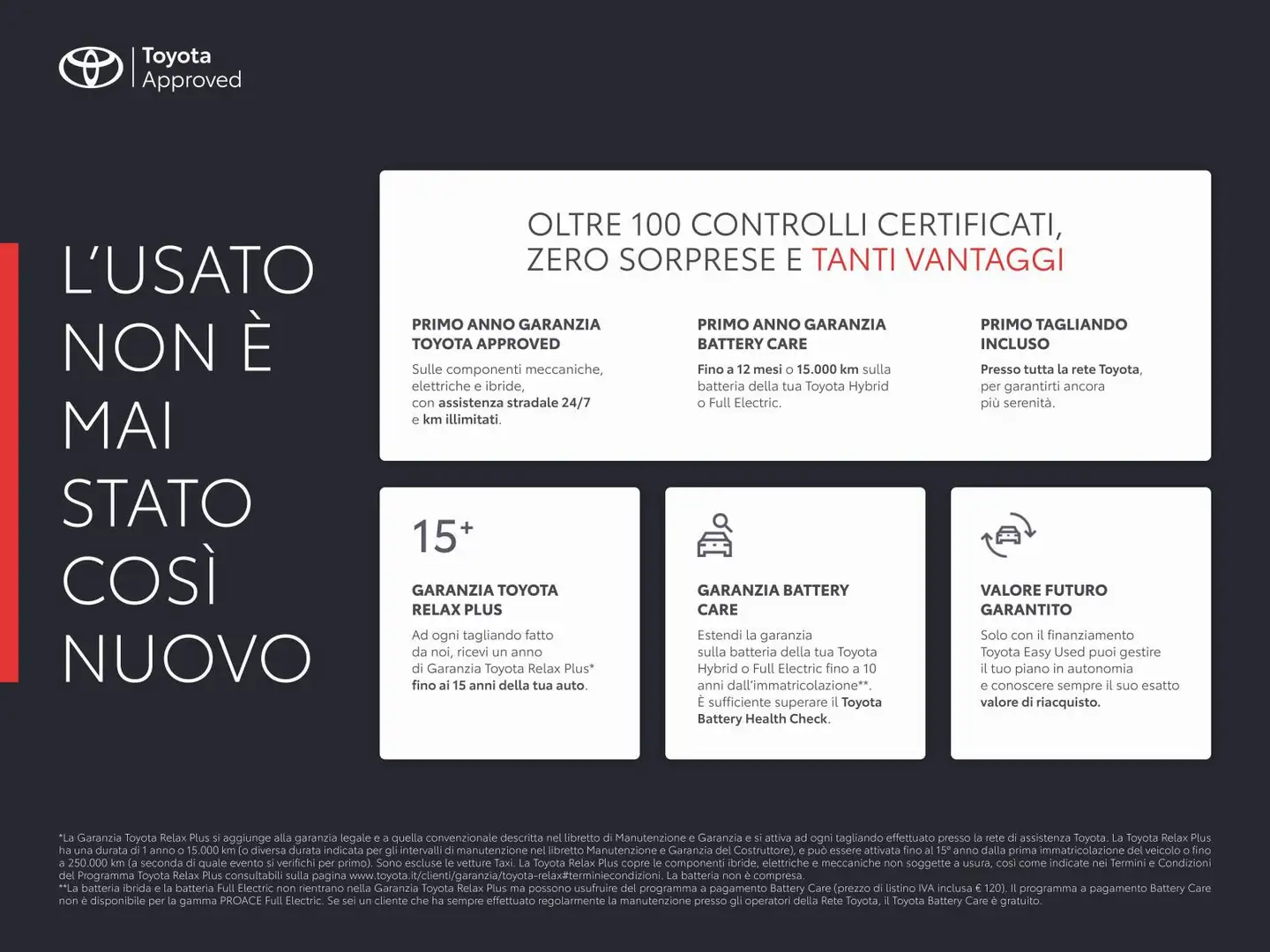 Toyota C-HR 2.0 PHEV E-CVT Trend Schwarz - 2