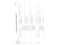 Volkswagen Passat GTE 1.4 TSI e-Power Blanc - thumbnail 22