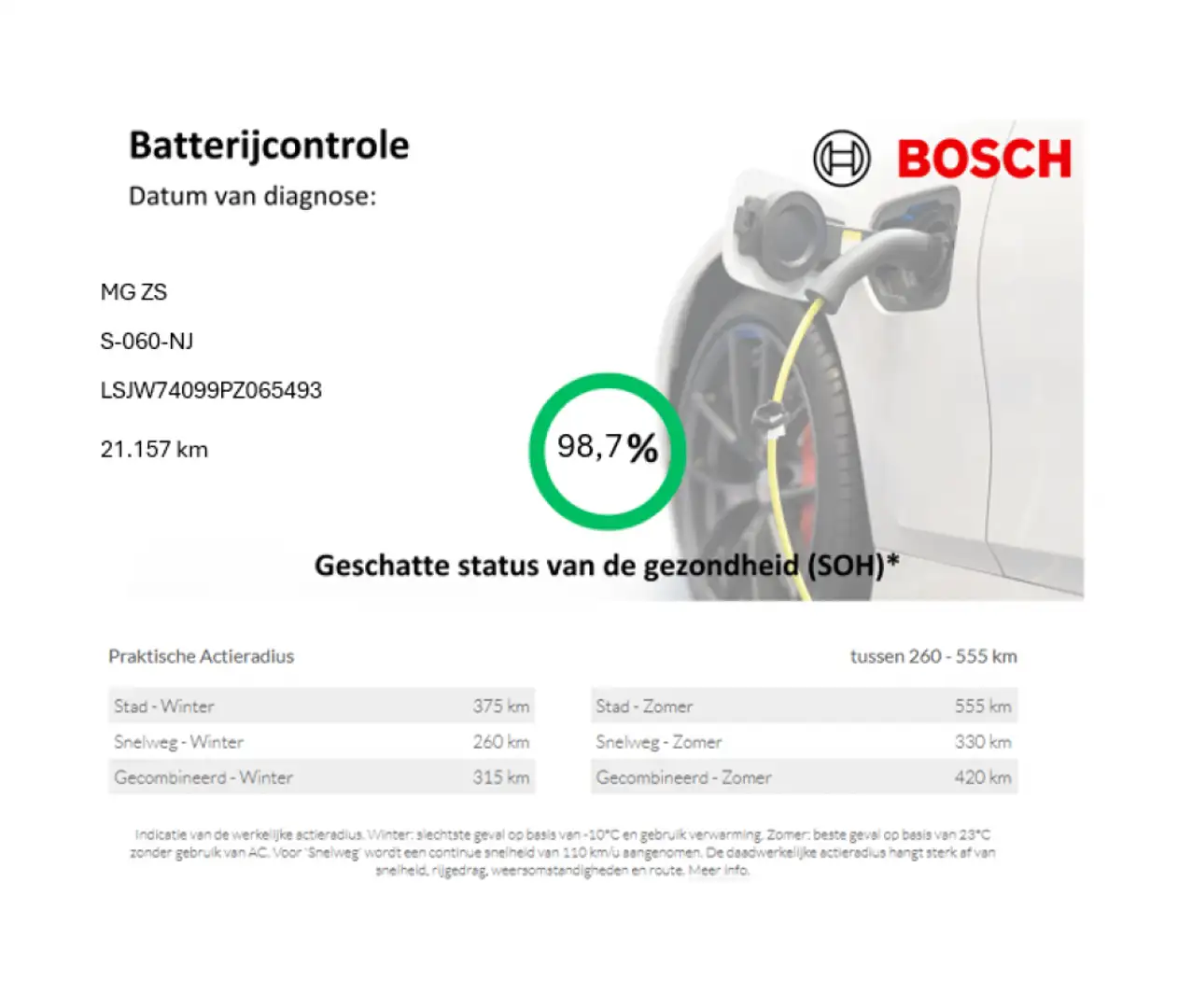 MG ZS LONG Range Luxury 70 kWh - Panorama, Carplay, Came Zwart - 2