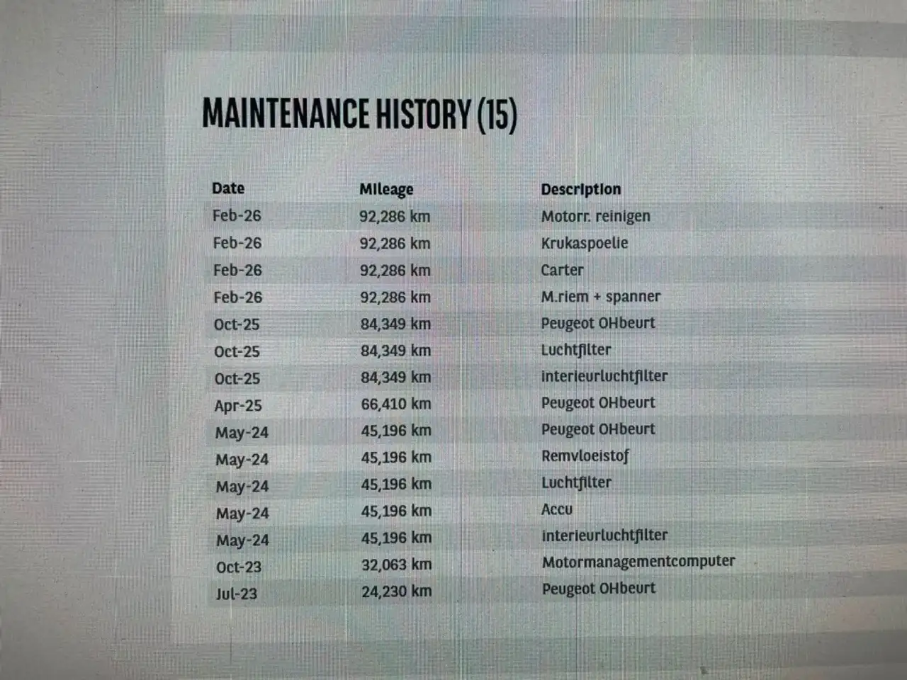 Peugeot 308 SW 1.2 PureTech Allure Pack Business Digitaal Co, миниатюра 12