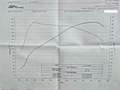 Volkswagen Golf GTI 2.0 tsi dsg STAGE 2 @341 CV - PERMUTE Grigio - thumbnail 15