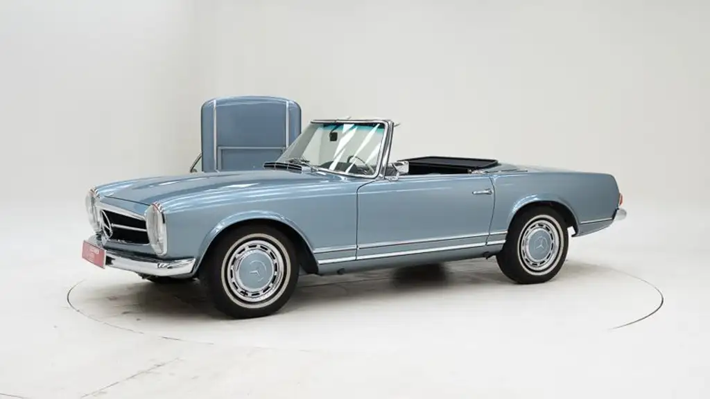Mercedes-Benz SL 280 1968 из Европы — купить под ключ