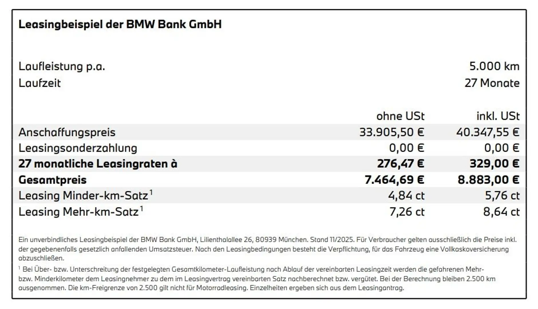 BMW i4 eDrive35 Gran Coupé Bestellaktion! bis 31.12! Noir - 2