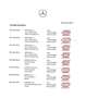 Mercedes-Benz E 250 CDI 204cv auto Cabrio Navi Cruise Pelle LED Argento - thumbnail 15