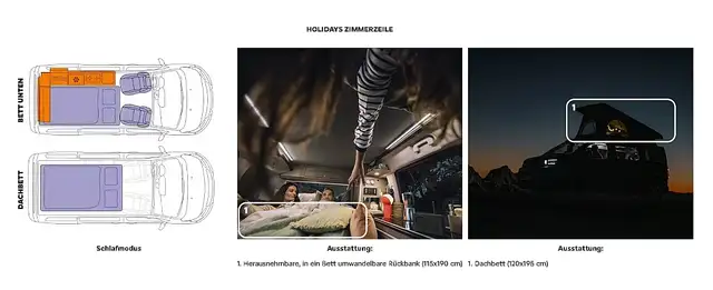 Citroen Holidays Spacetourer Camper Wohnmobil BlueHDI 145 6-Gang... Ansicht 32