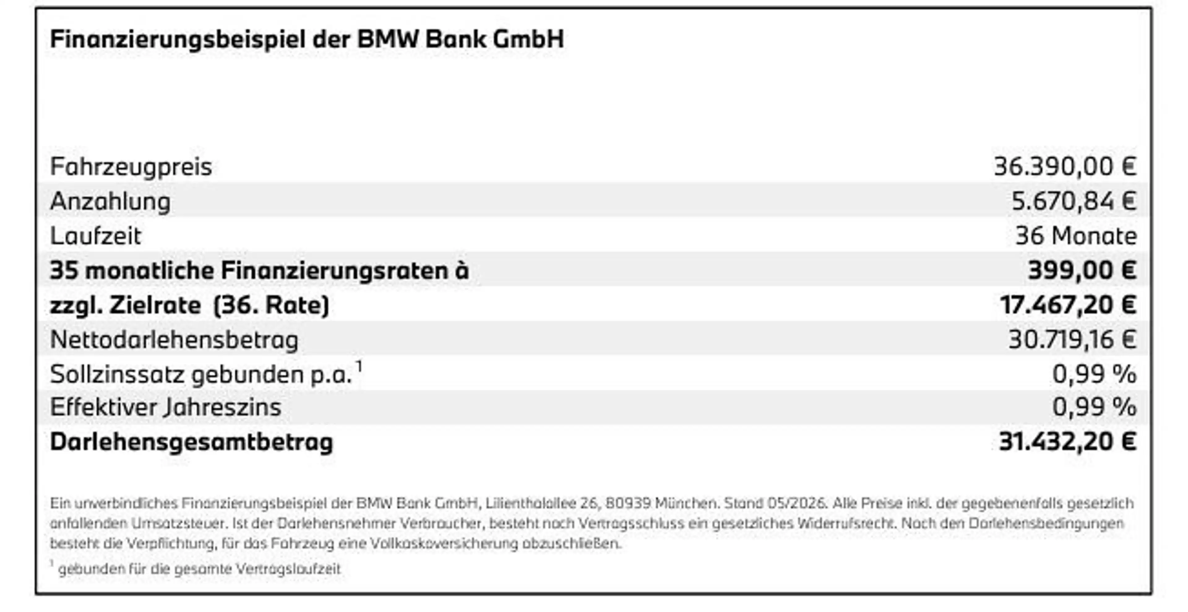 BMW 218 i Active Tourer AKTIONSZINS 0,99% eff M Sport AHK — photo 2