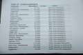 SEAT Ateca 1.5 TSI Style Business Intense 150PK Automaat Virt Noir - thumbnail 23