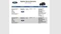 Ford Explorer ST-Line 7-Sitze Navi Kamera Glasdach LED Nero - thumbnail 2