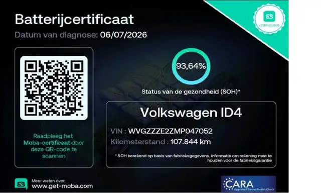 Volkswagen Id.4 view 4