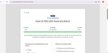 2.0 TDCi L2H1 Titanium (EU6d-TEMP)