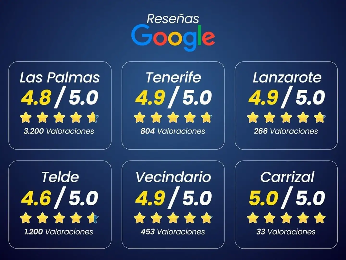 MINI Cooper Cabrio Aut. Rouge - 2