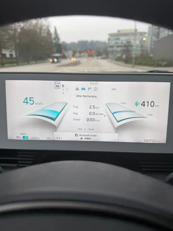 Hyundai IONIQ 5 снимка Hyundai IONIQ 5
