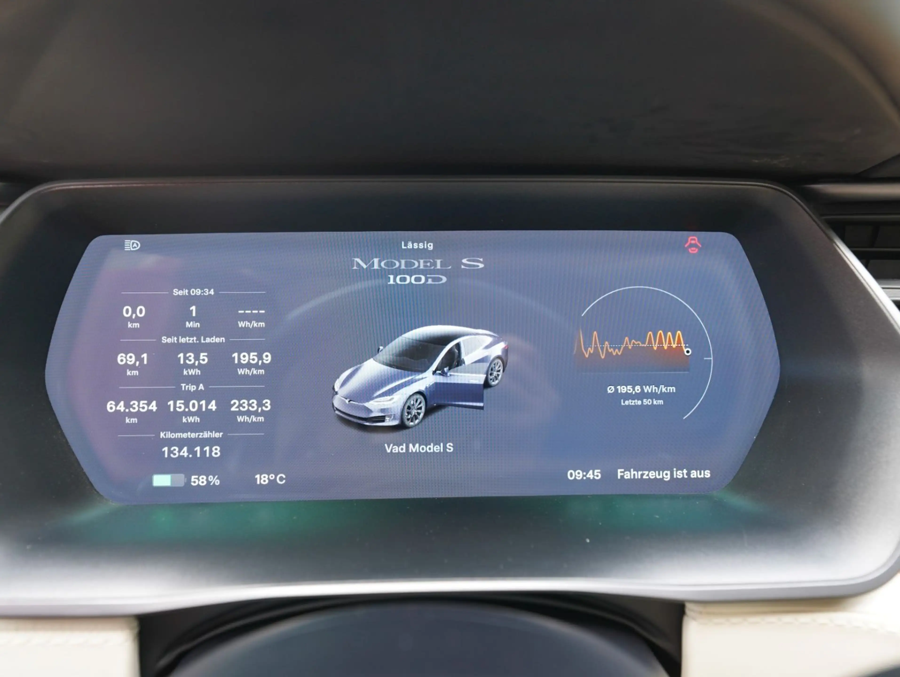 Tesla Model S 100 D Luft AHK voll — photo 12