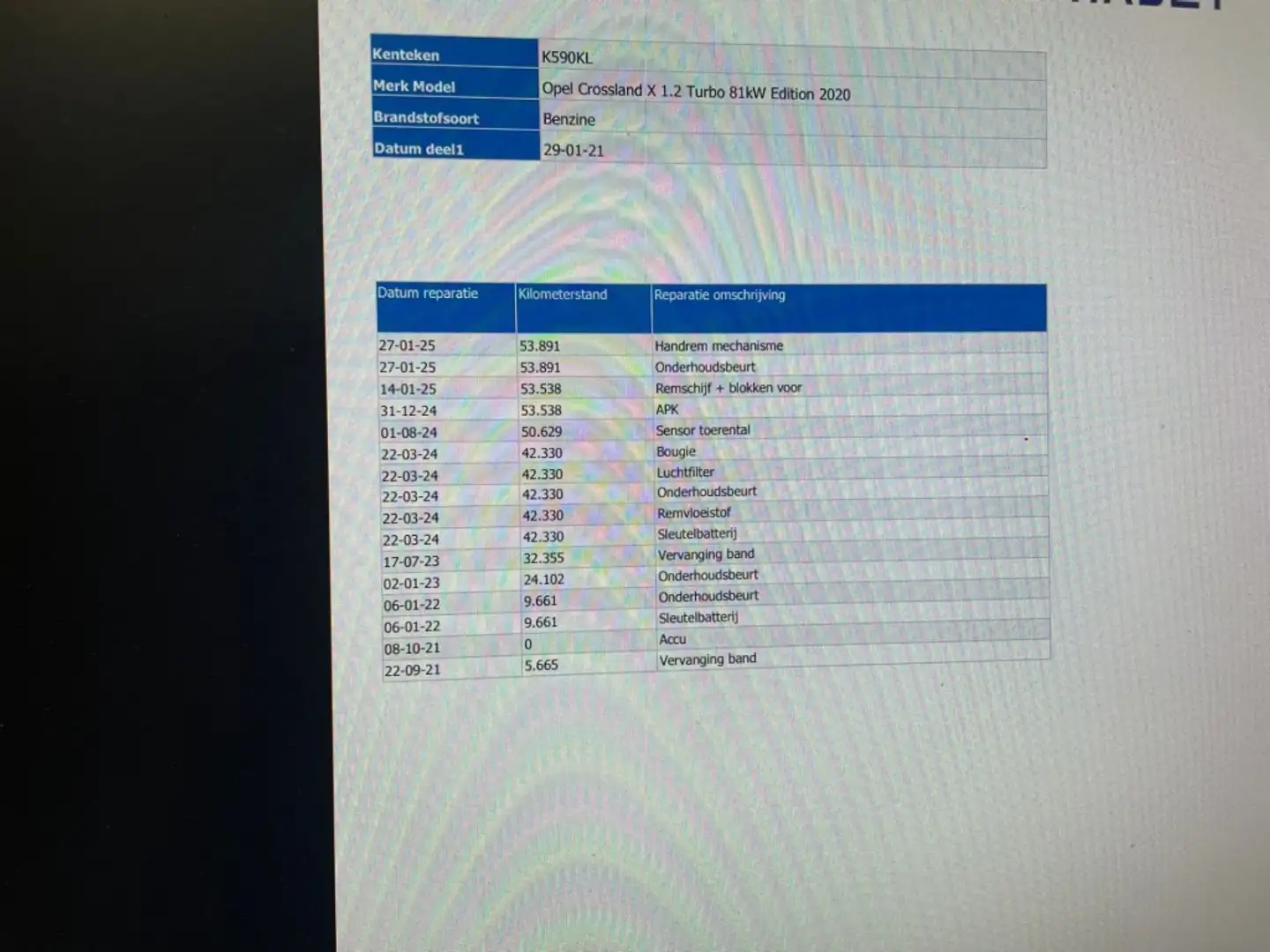 Opel Crossland X 1.2 Turbo Edition 120 Jaar - Carplay, Navi, Camera Blanc - 2