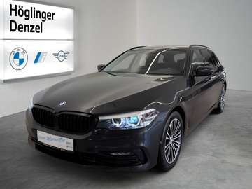 i xDrive