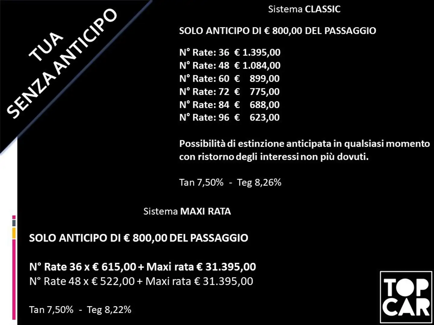 Audi Q3 35tdi SPORTBACK S line TUA SENZA ANTICIPO € 522 Blu/Azzurro - 2