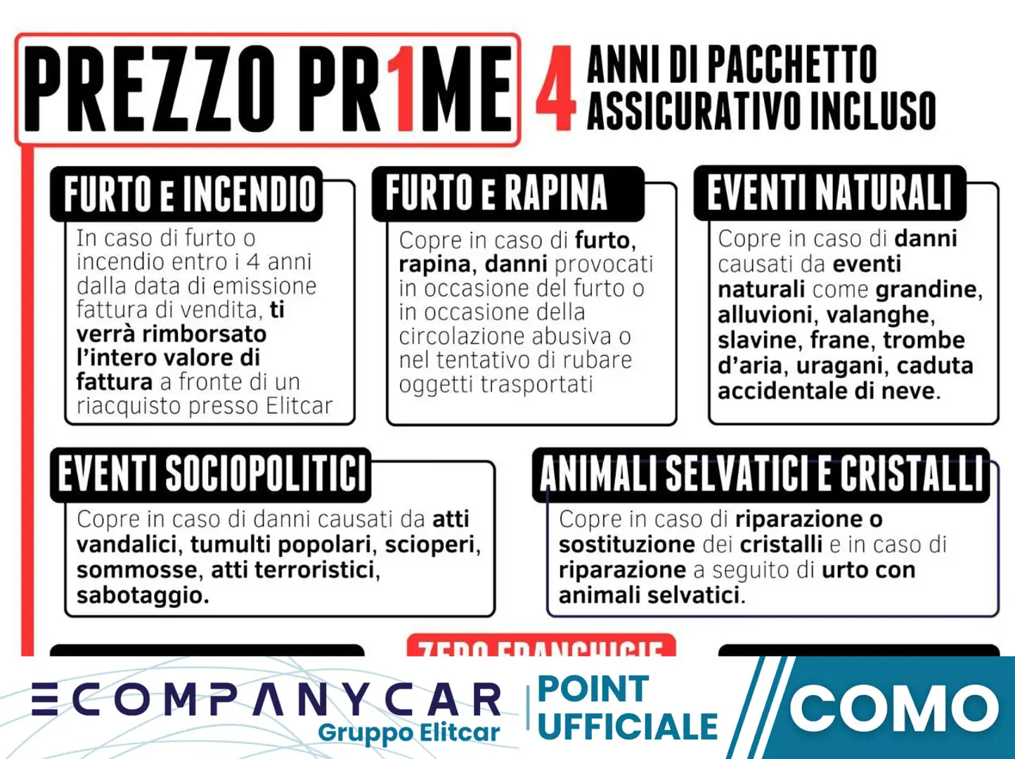 Volkswagen T-Cross 1.0 TSI 115 CV DSG Life - 2