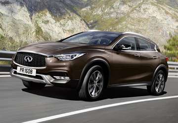 2.2d Premium AWD 7DCT