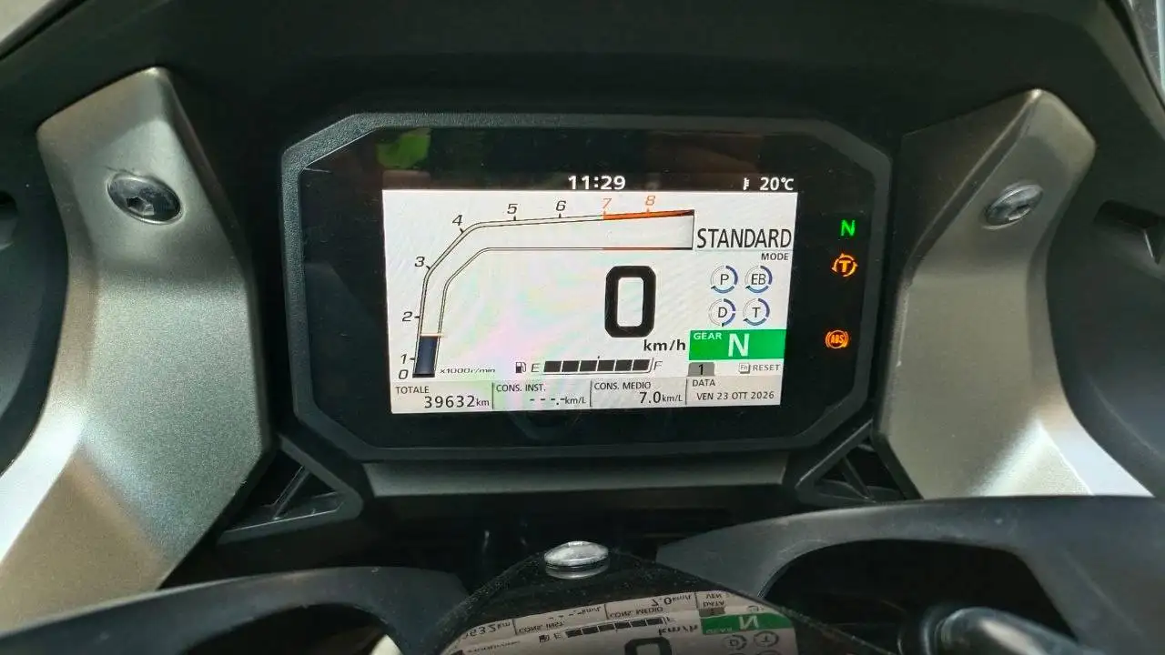 Honda Forza 750