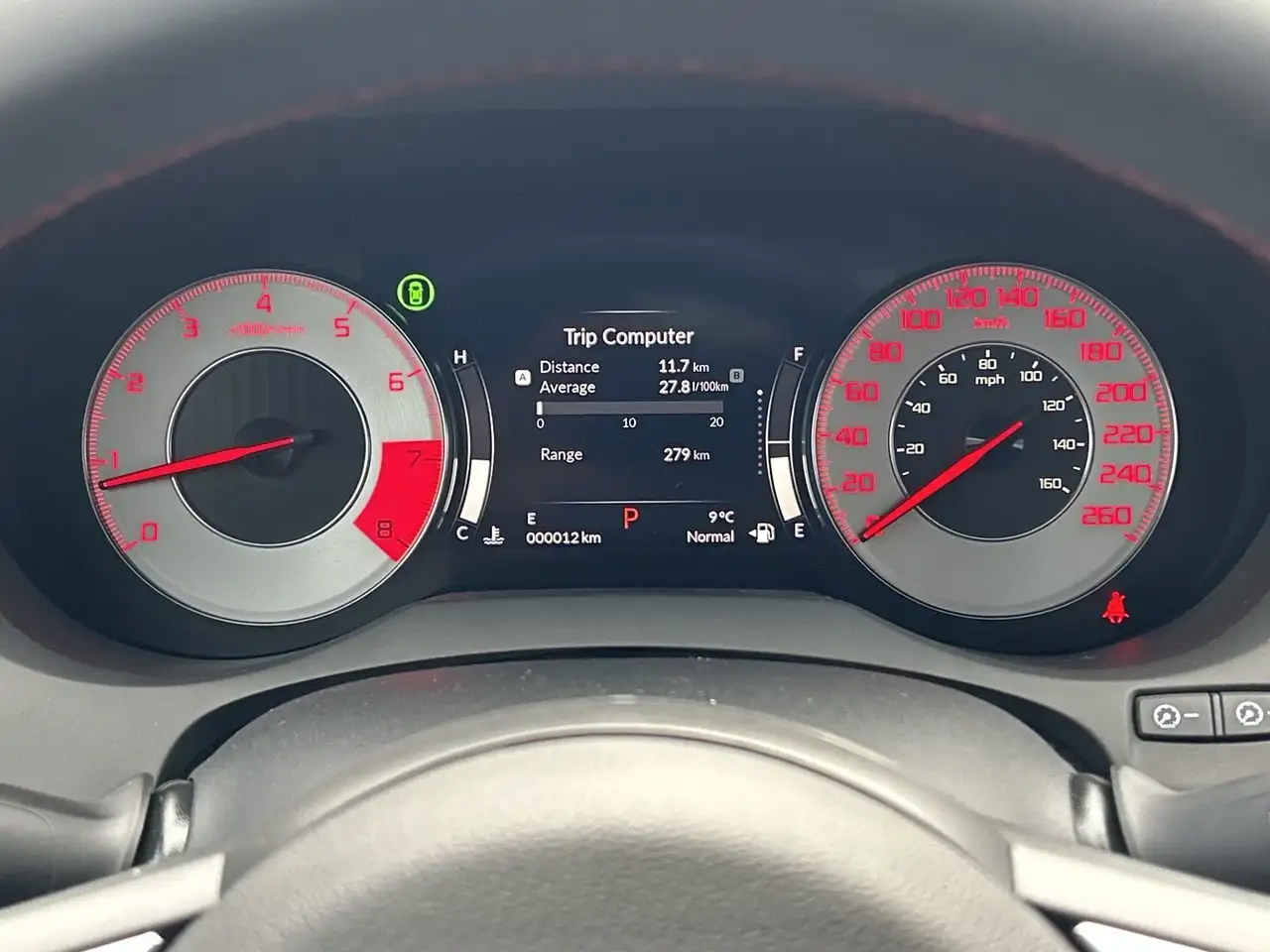 Acura RDX снимка Acura RDX