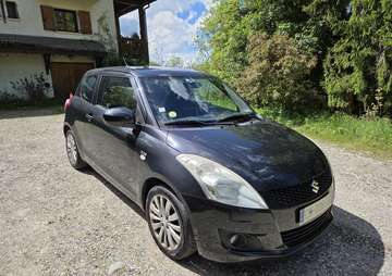 1.3 DDIS GLX